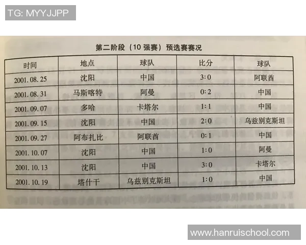成都排球队在世界杯预选赛中以92分稳居积分榜首位